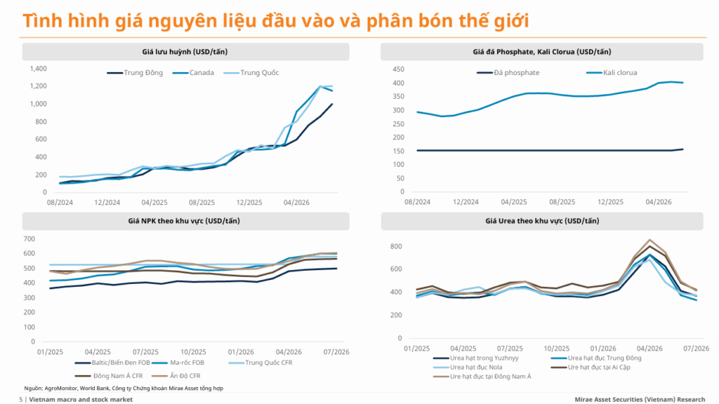Elibook.vn – Tri thức đầu tư
