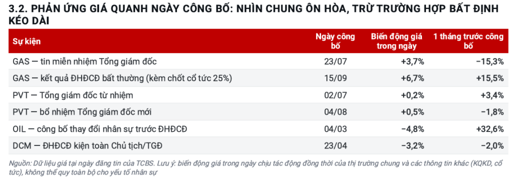 Elibook.vn – Tri thức đầu tư