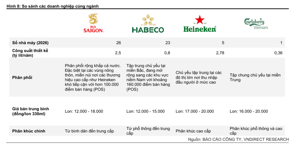 Elibook.vn – Tri thức đầu tư