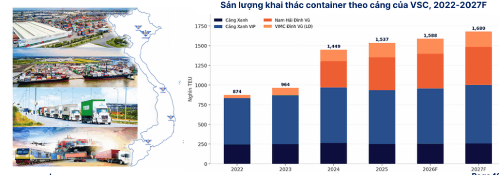 Elibook.vn – Tri thức đầu tư