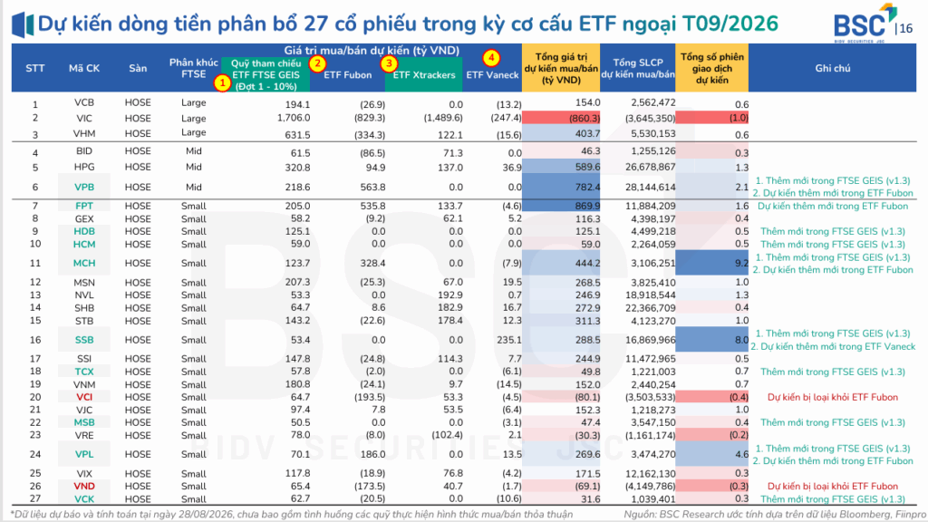 Elibook.vn – Tri thức đầu tư