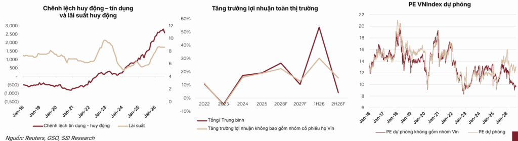 Elibook.vn – Tri thức đầu tư
