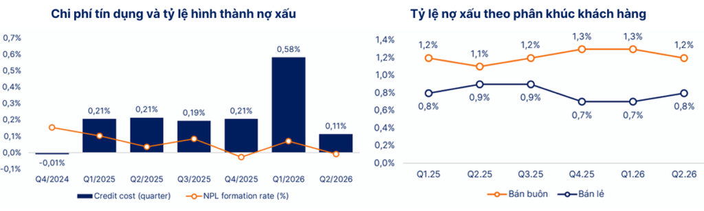 Elibook.vn – Tri thức đầu tư
