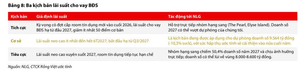 Elibook.vn – Tri thức đầu tư
