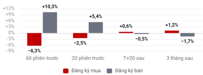 Elibook.vn – Tri thức đầu tư