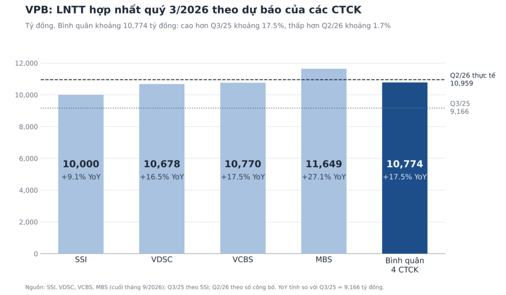 Elibook.vn – Tri thức đầu tư