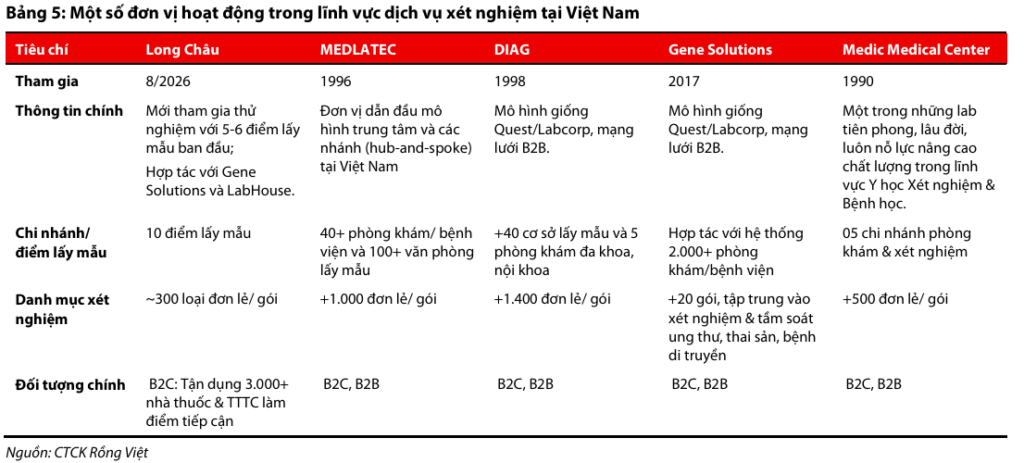 Elibook.vn – Tri thức đầu tư